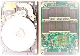 SSD против HDD